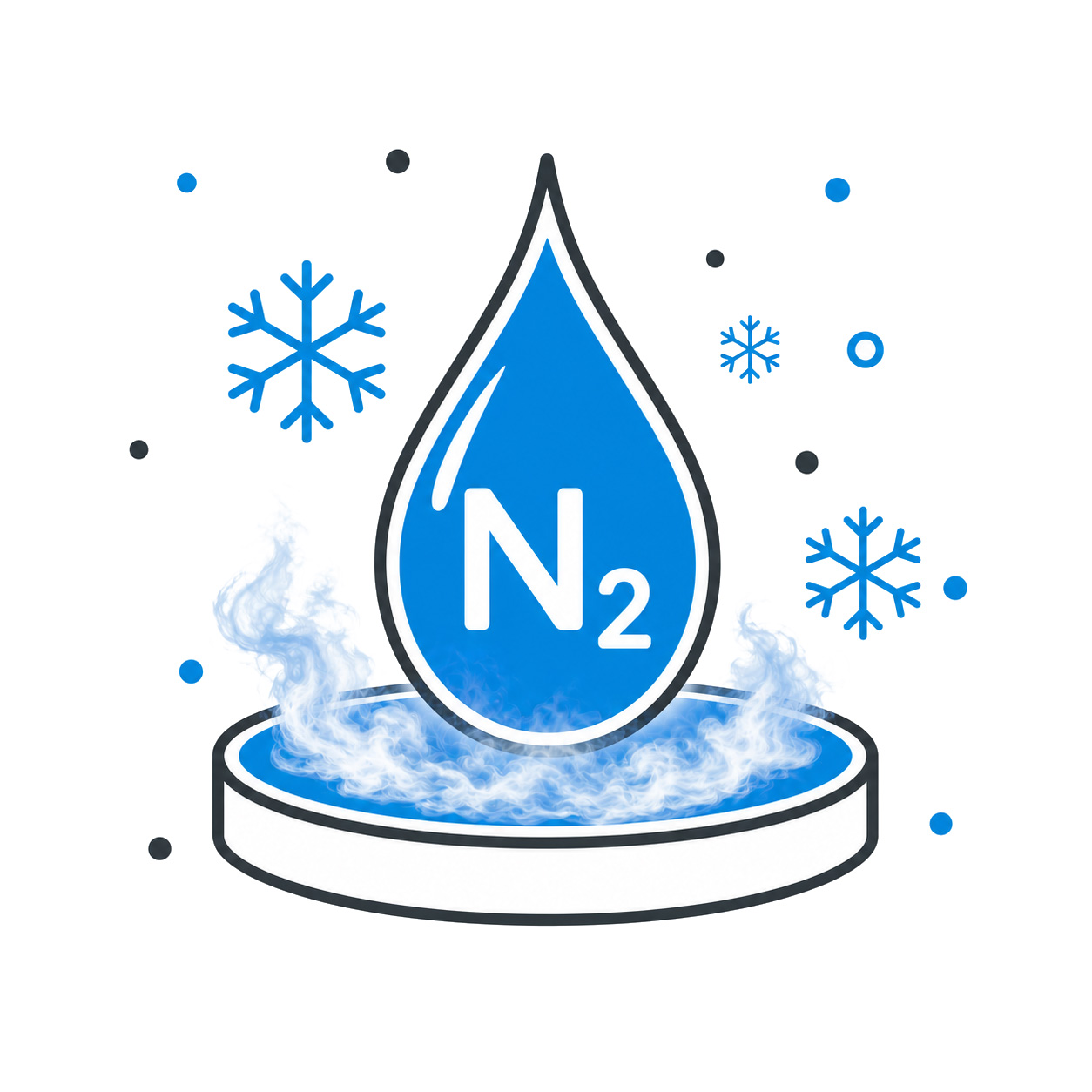 Nitrogen, Refrigerated Liquid